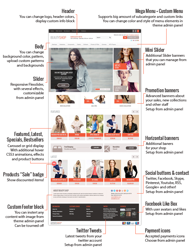 BeautyShop - Responsive OpenCart theme - 7