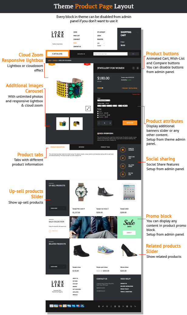 LookLike – Flat Premium Responsive Magento theme - 9