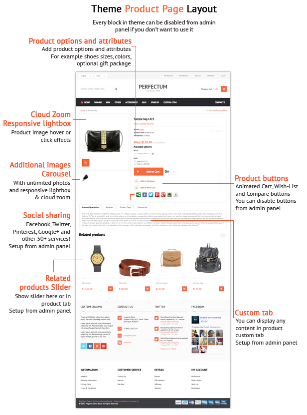 Perfectum – Premium Responsive OpenCart theme - 8