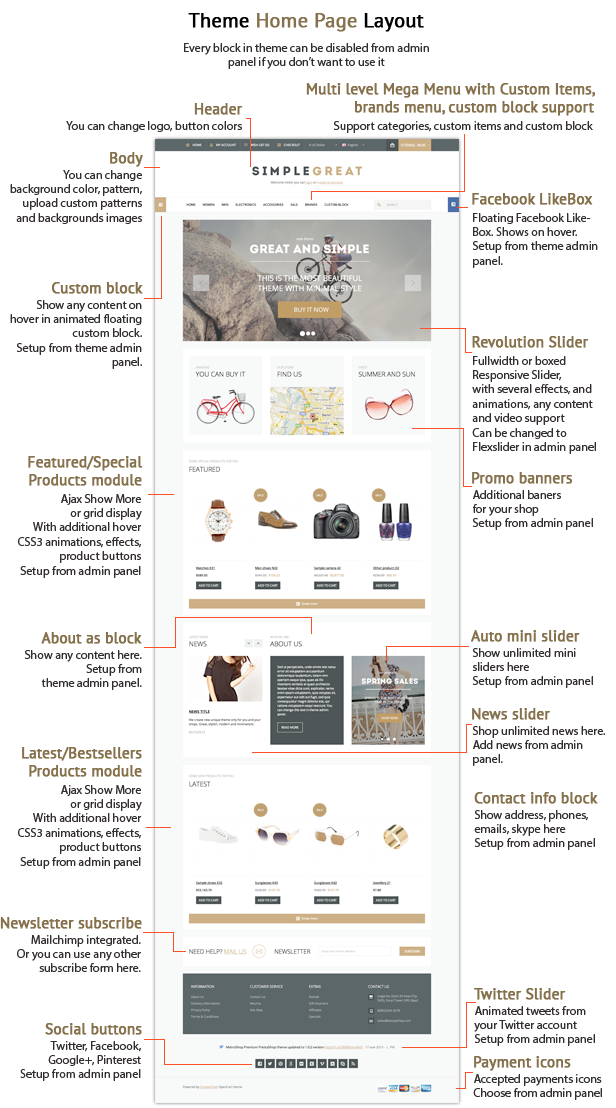 SimpleGreat – Premium Responsive OpenCart theme! - 11